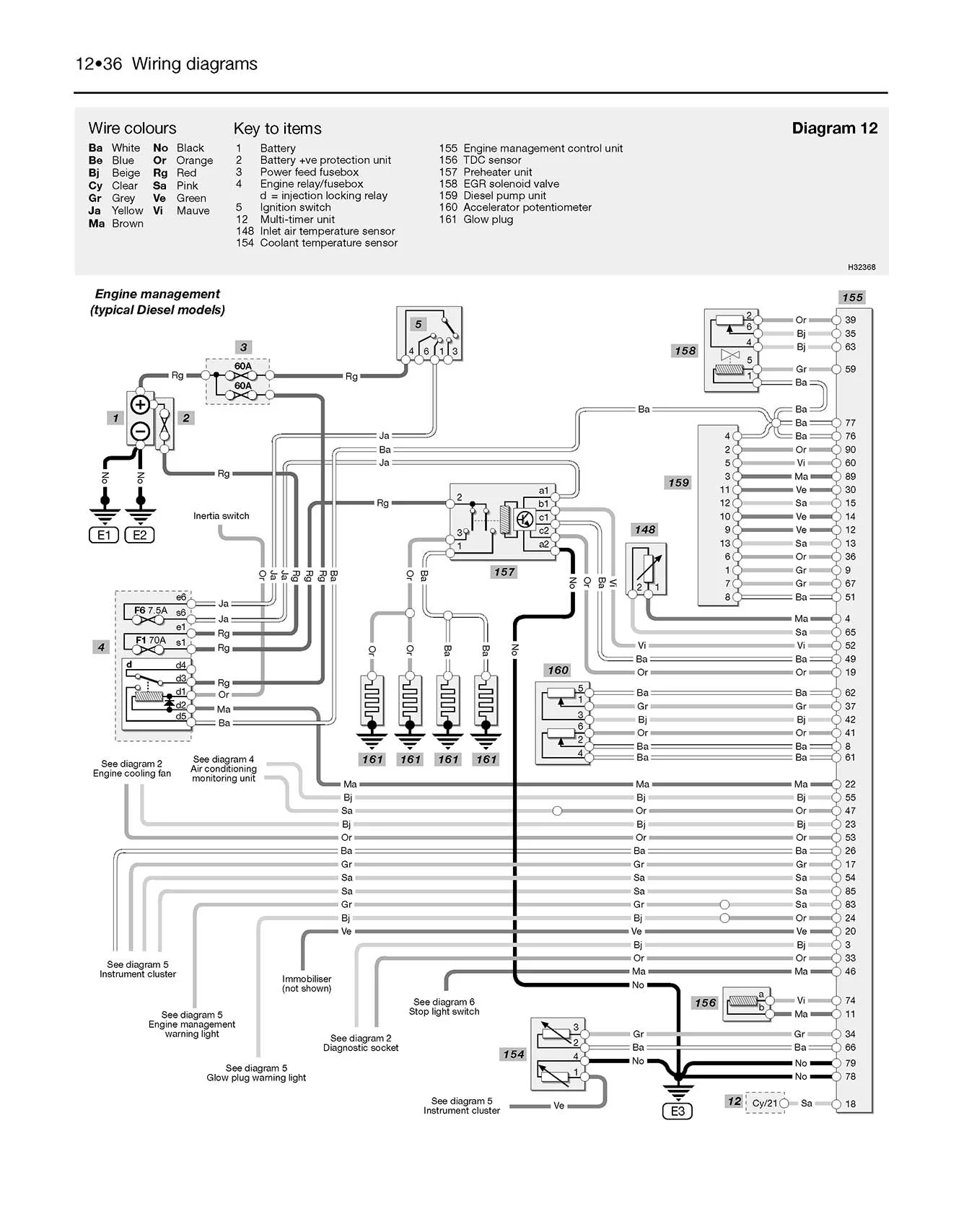Renault Megane & Scenic Petrol & Diesel (Apr 1999-2002) Haynes Repair Manual - Image 8