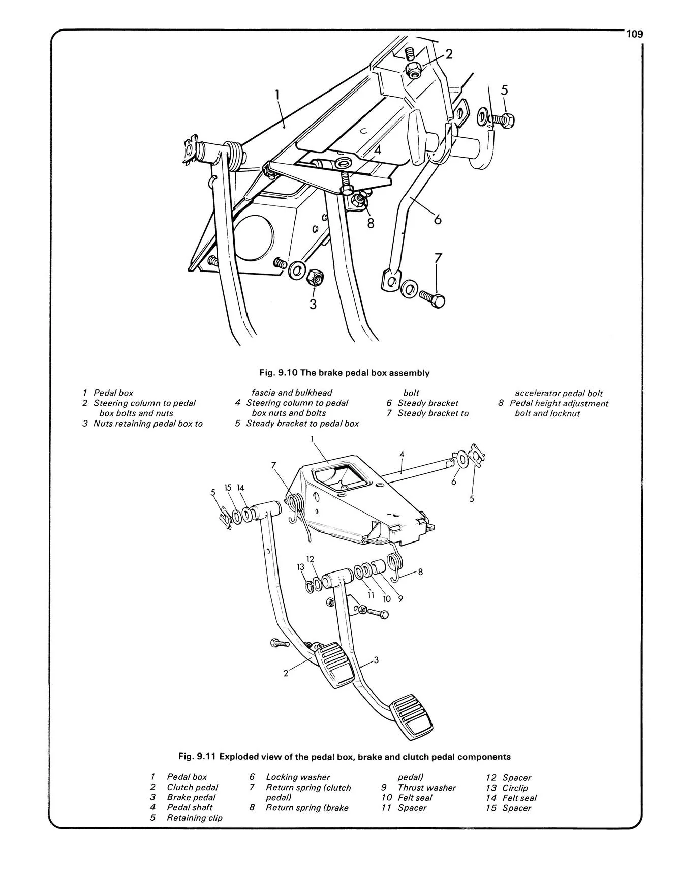 Rover 3500 (1976-1987) Haynes Repair Manual - Image 5