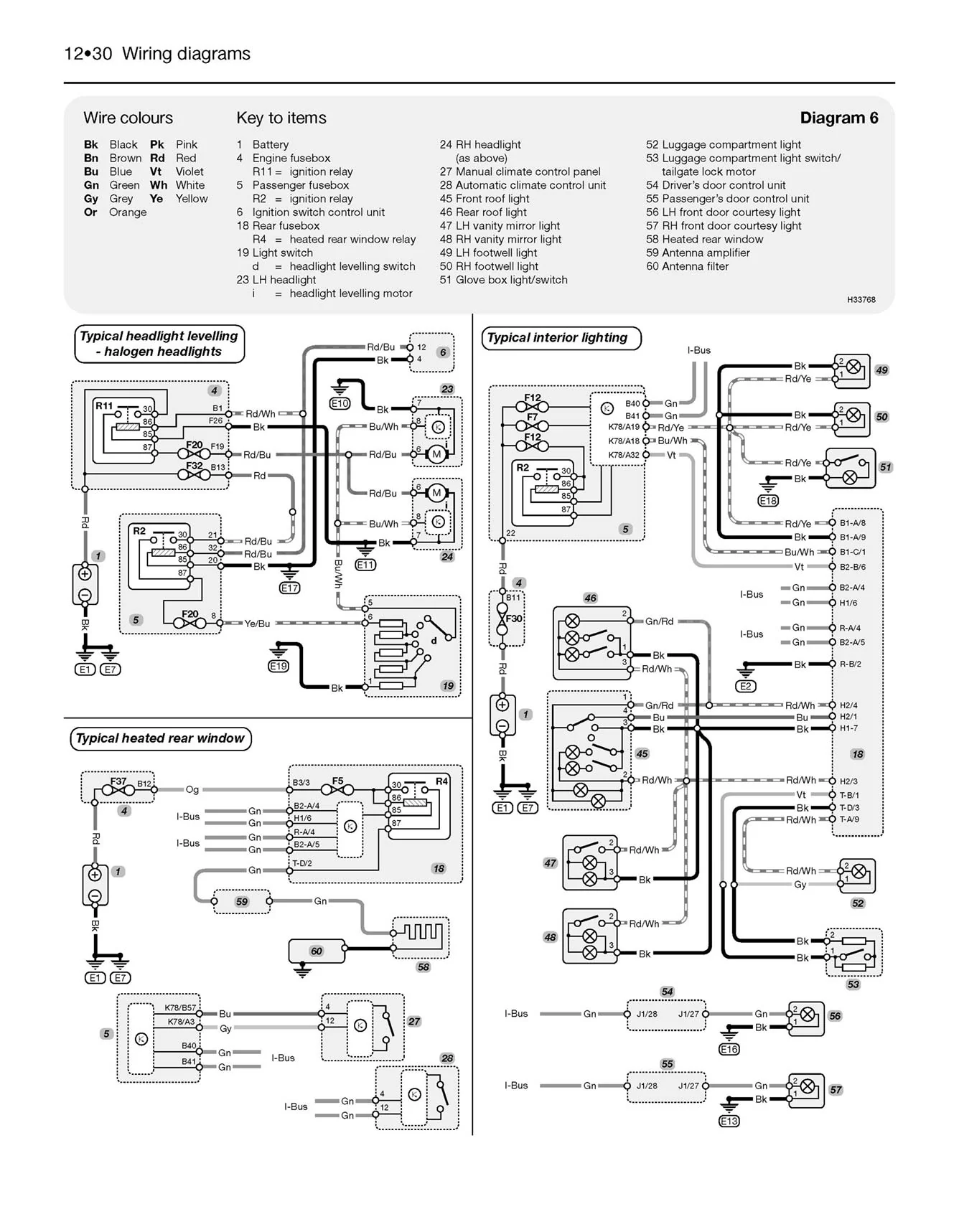 SAAB 9-3 Petrol & Diesel (2007-2011) Haynes Repair Manual - Image 8