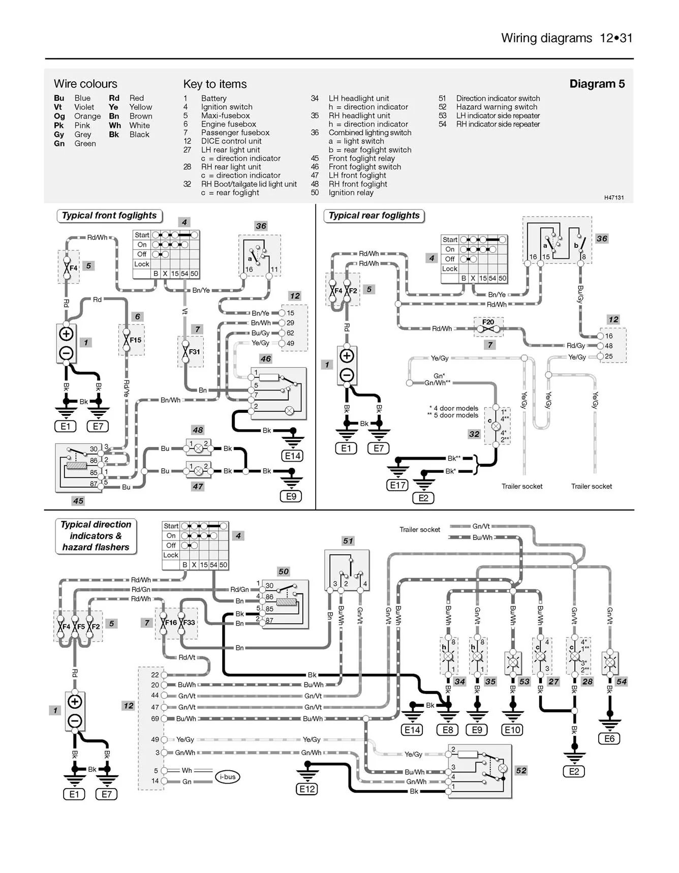 Saab 9-5 (Sep 2005-Jun 2010) Haynes Repair Manual - Image 7