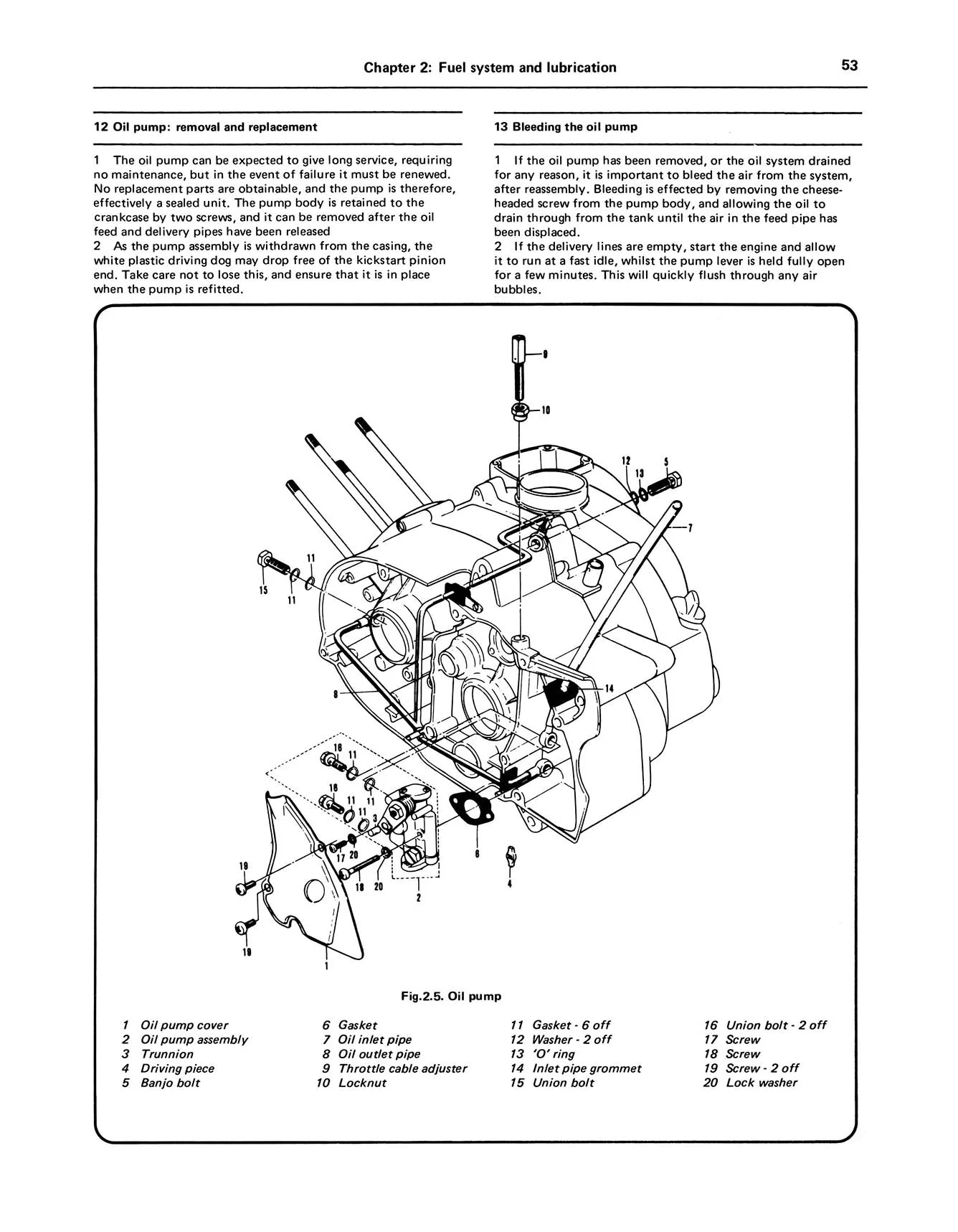 Suzuki A100 (1969-1979) Haynes Repair Manual - Image 5