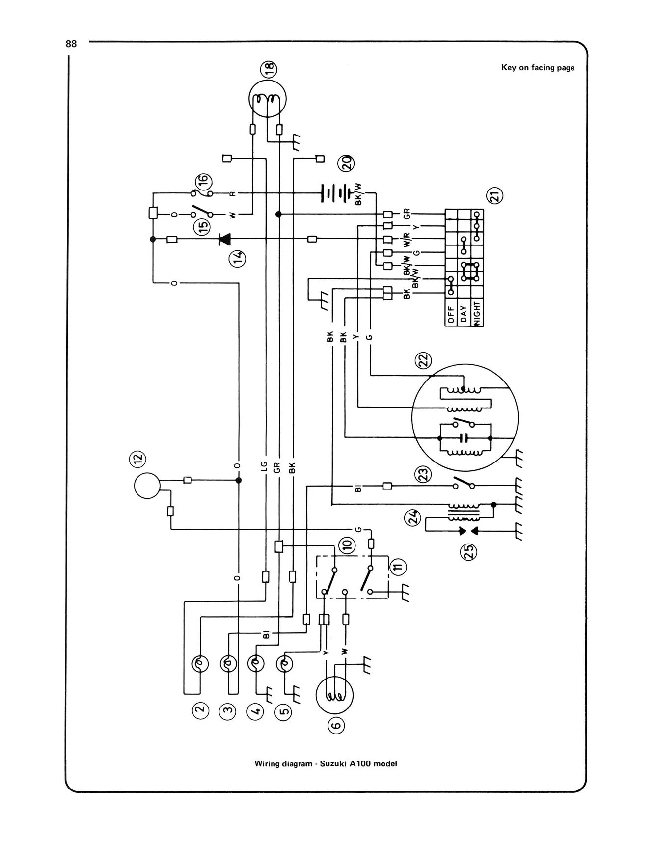 Suzuki A100 (1969-1979) Haynes Repair Manual - Image 7