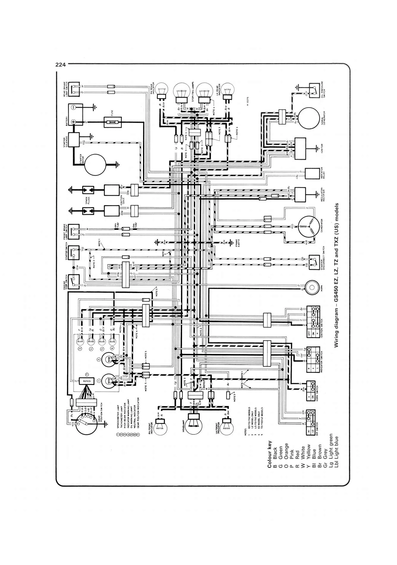 Suzuki GS/GSX250, 400 & 450 Twins (1979-1985) Haynes Repair Manual - Image 7