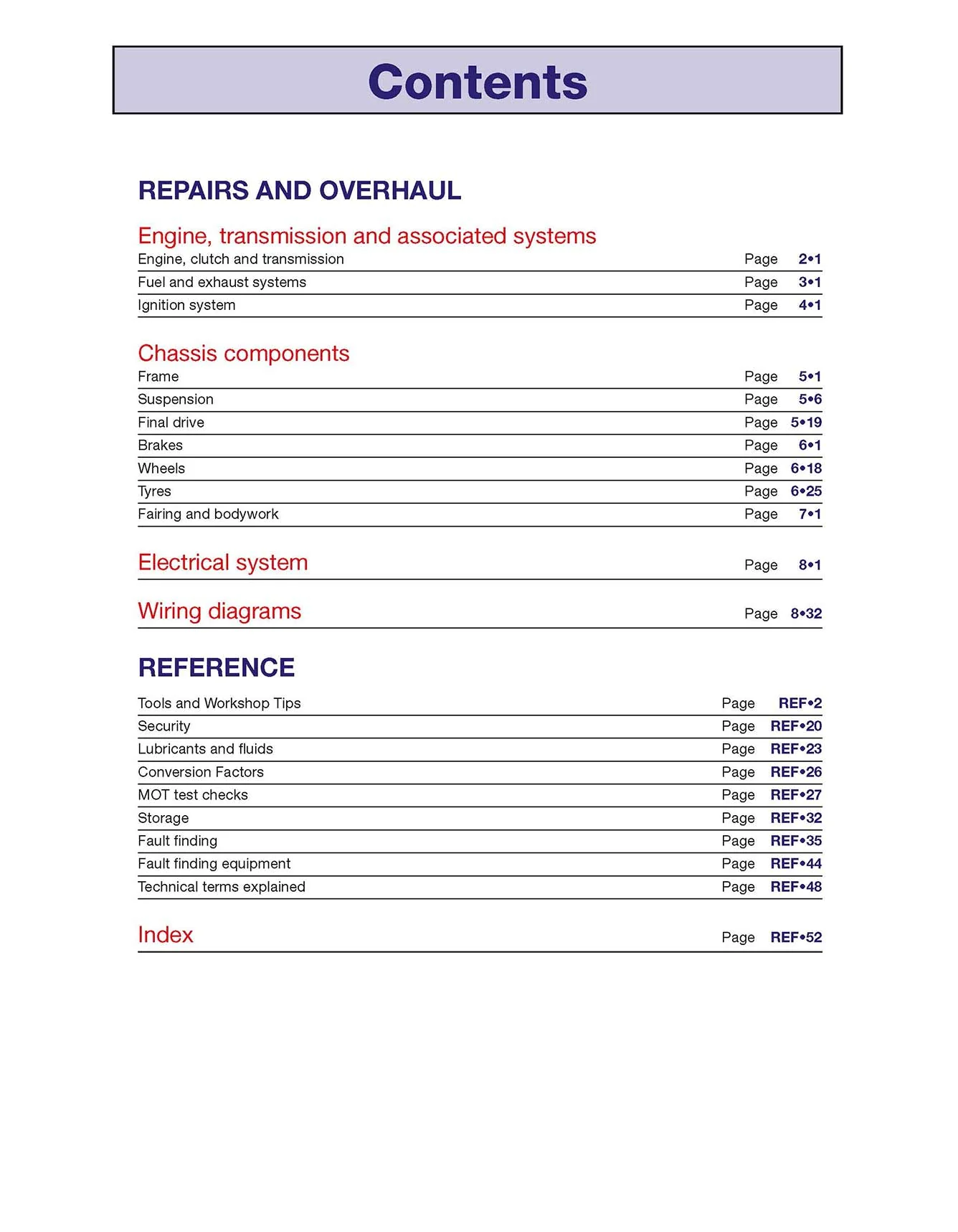 Suzuki GSF600, 650 & 1200 Bandit Fours (1995-2006) Haynes Repair Manual - Premium Hardback Edition - Image 5