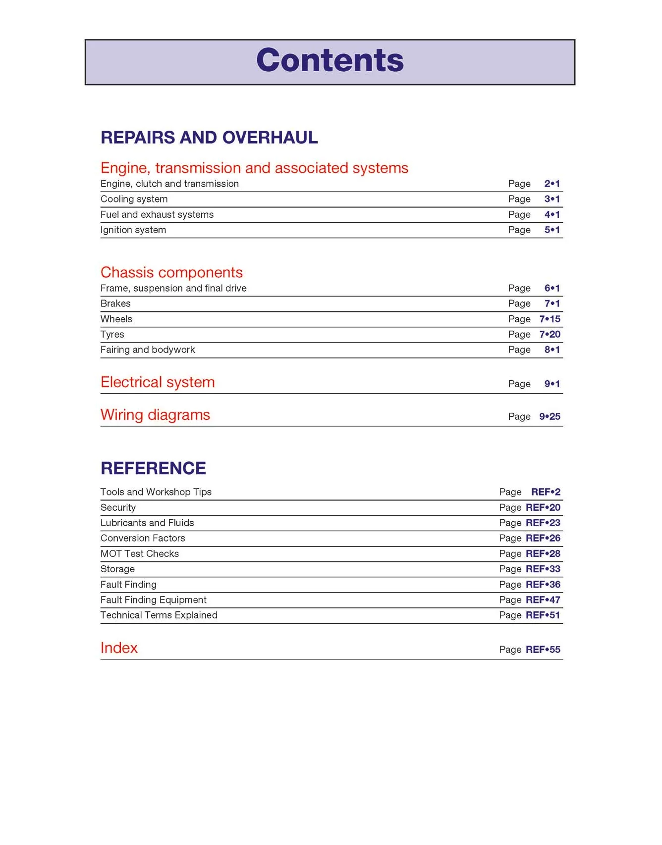 Suzuki GSX-R600 & 750 (1996-2000) Haynes Repair Manual - Image 4