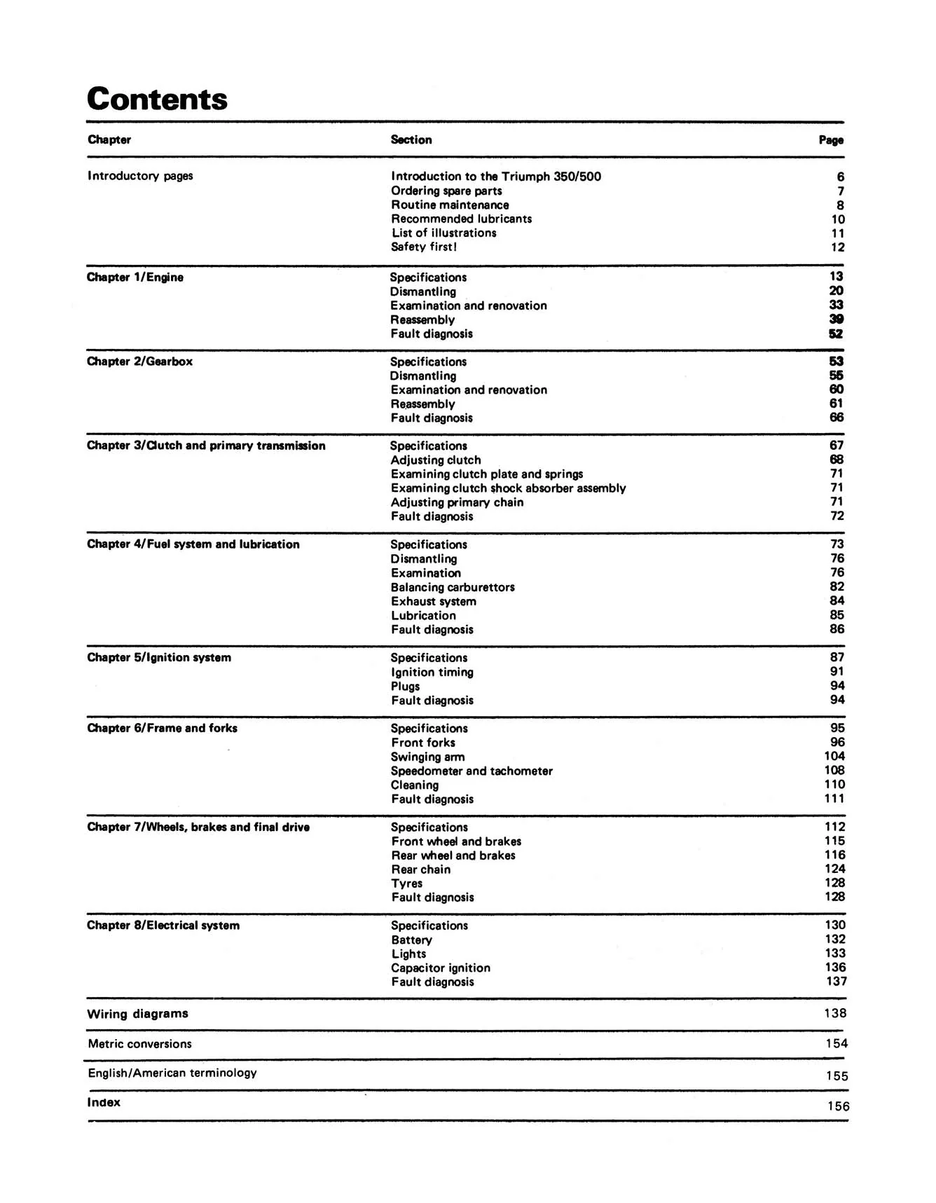 Triumph 350 & 500 Unit Twins (1958-1973) Haynes Repair Manual - Image 3