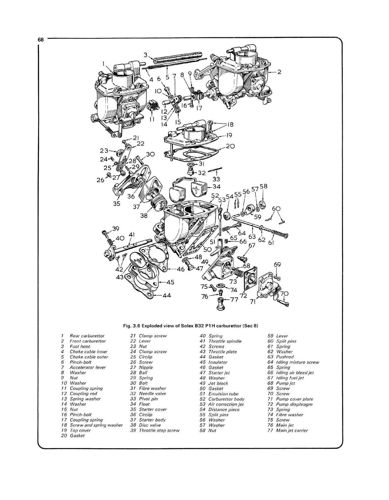 Triumph GT6 & Vitesse (1962-1974) Haynes Repair Manual - Image 5