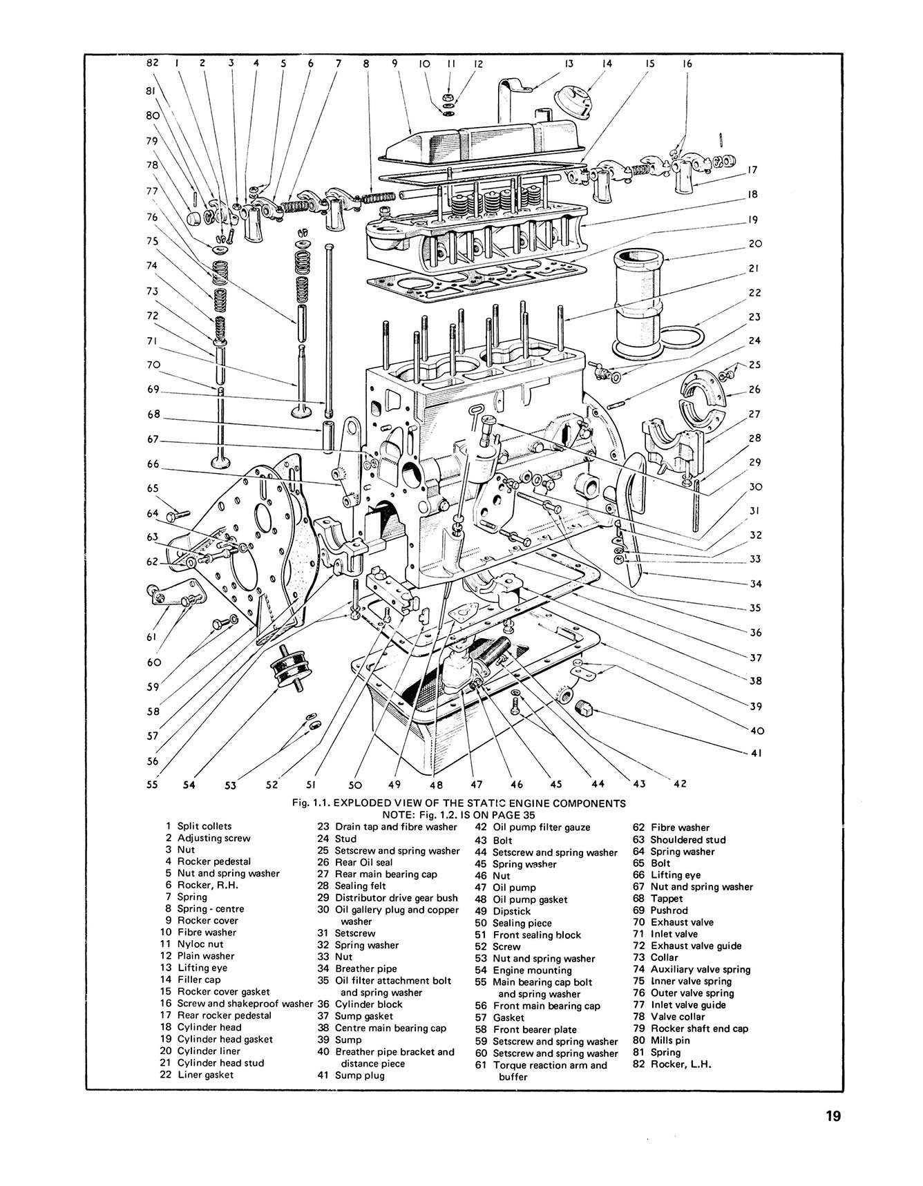 Triumph TR2, TR3, TR3A, TR4 & TR4A (1952-1967) Haynes Repair Manual - Image 4