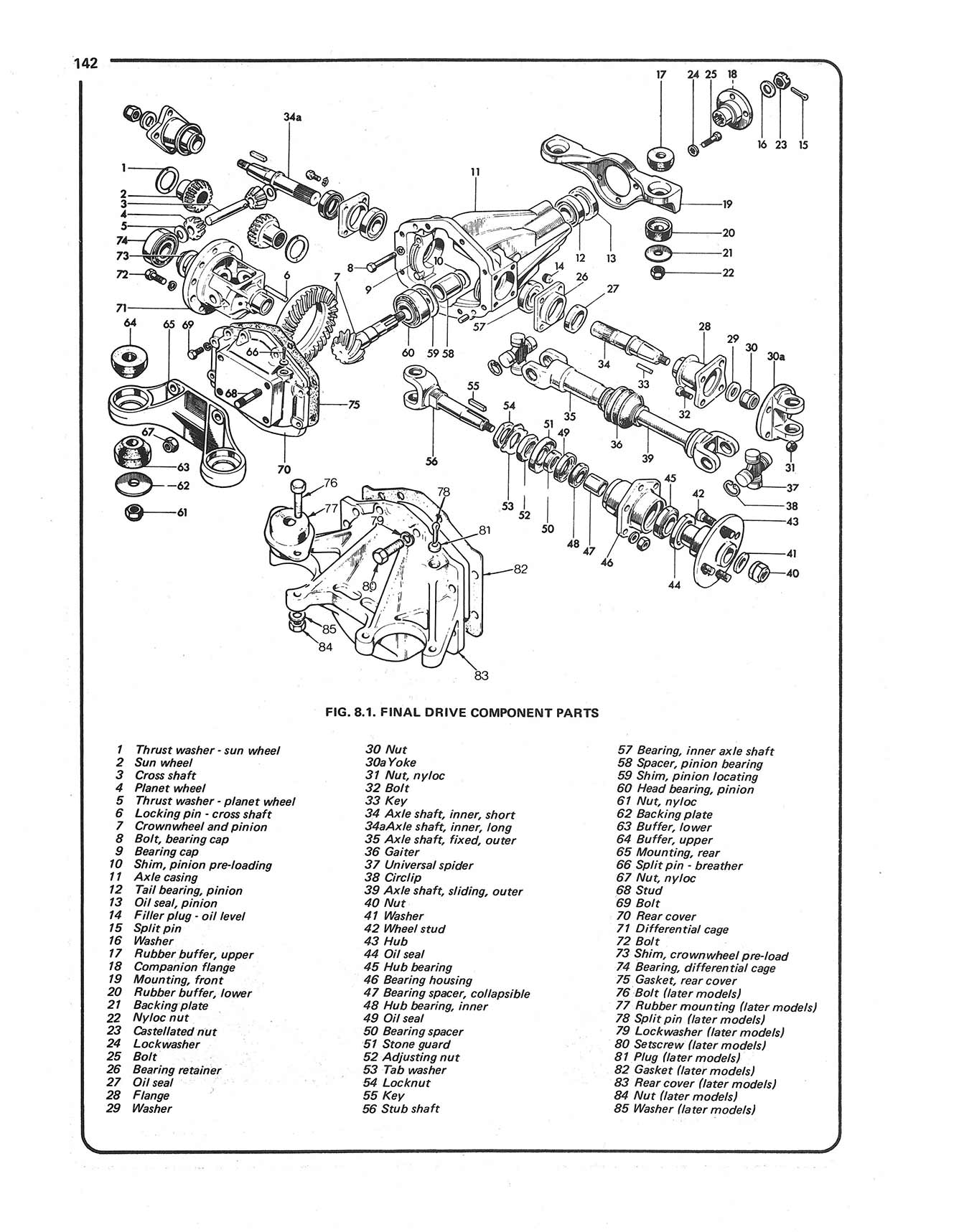 Triumph TR5 & 6 (1967-1975) Haynes Repair Manual - Image 7