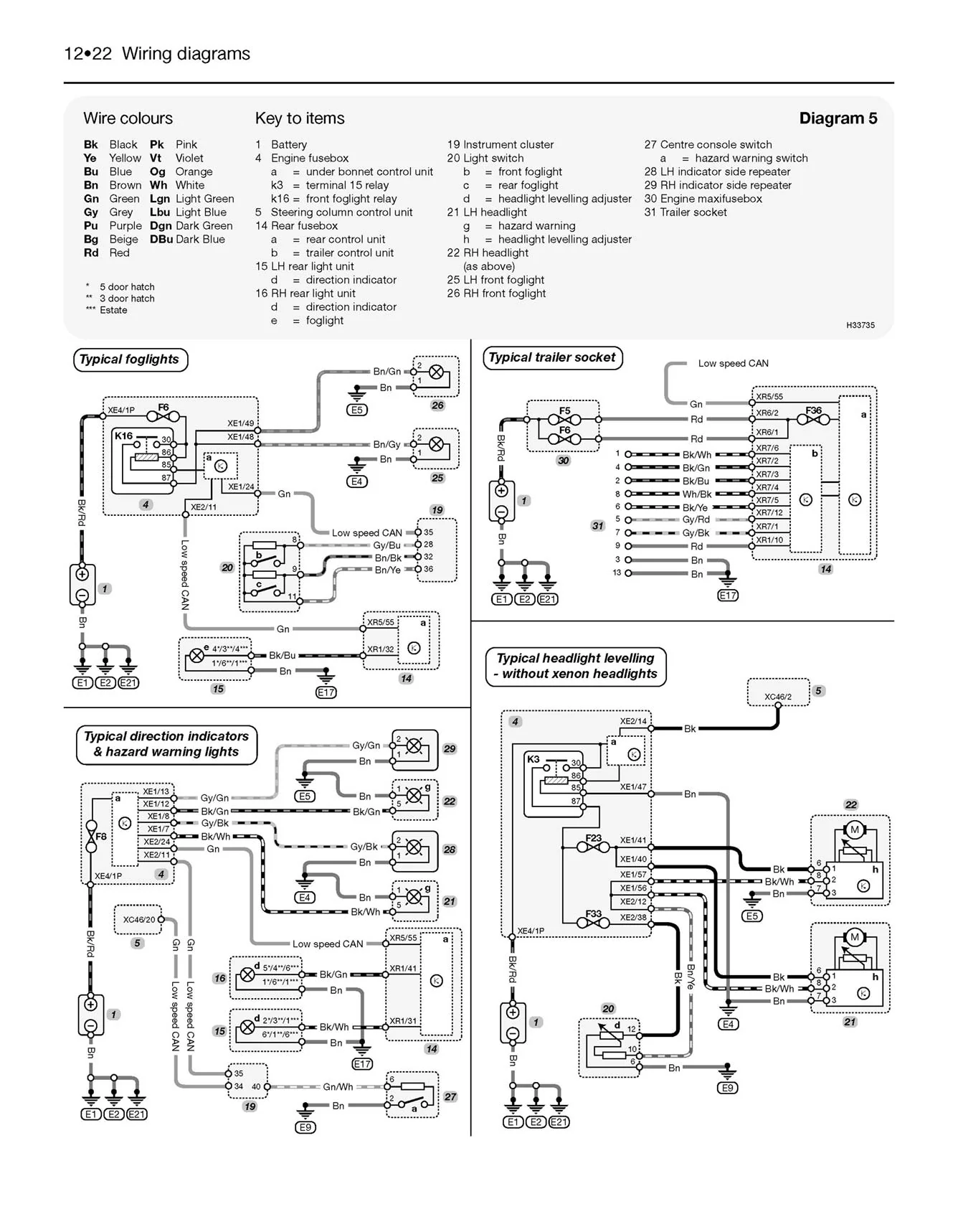 Vauxhall/Opel Astra Petrol (May 2004-2008) Haynes Repair Manual - Image 8