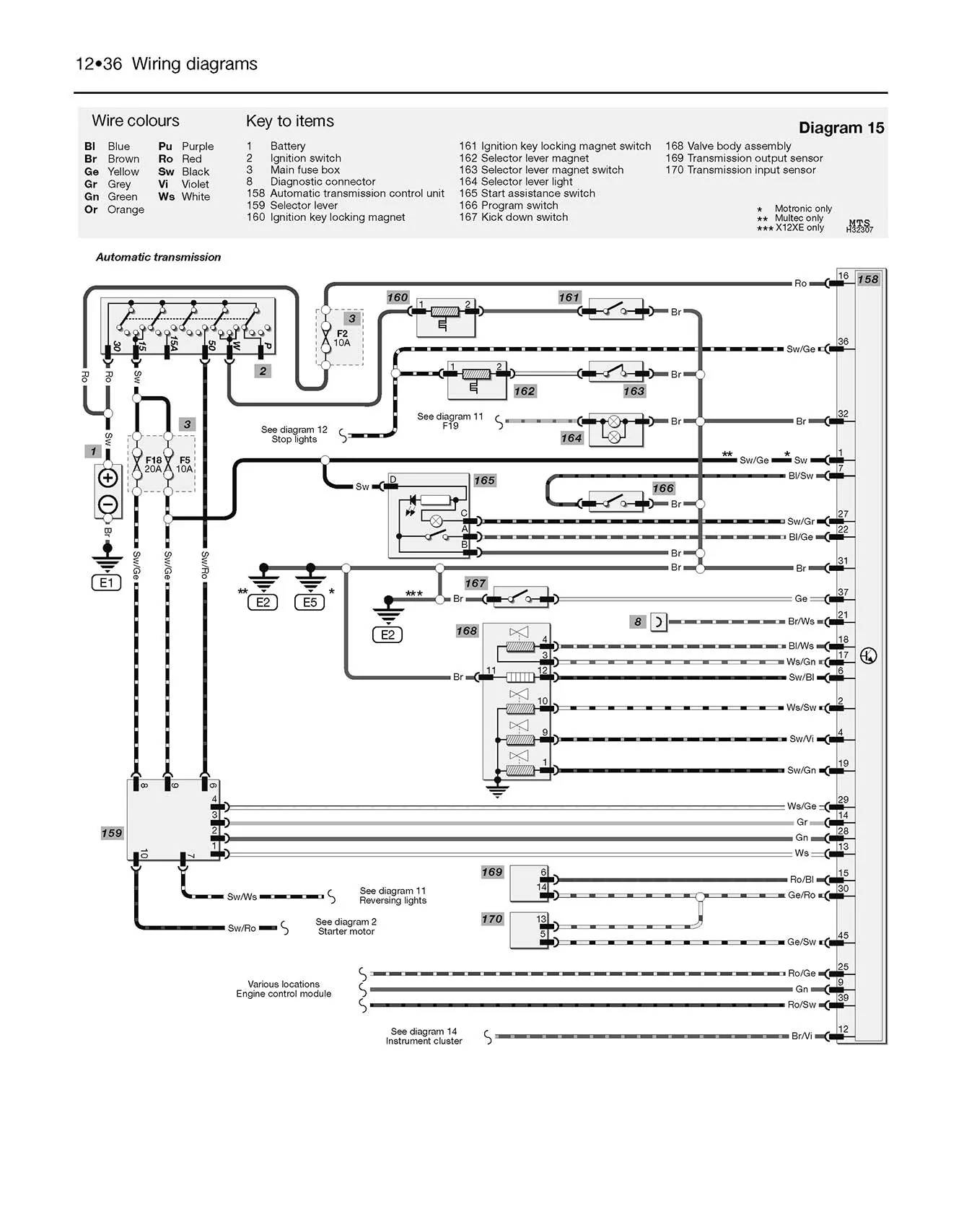 Vauxhall/Opel Corsa Petrol (Apr 1997-Oct 2000) Haynes Repair Manual - Image 8