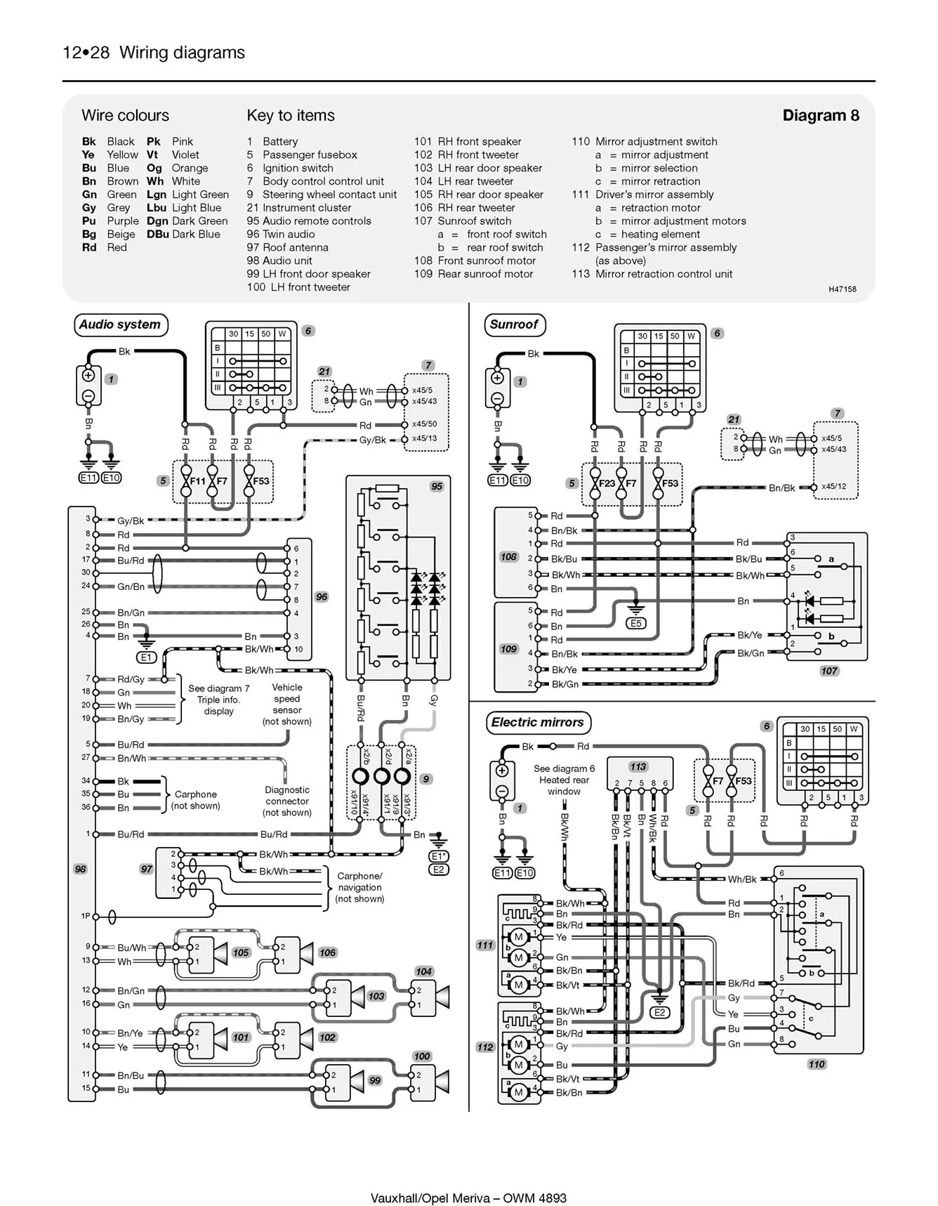 Vauxhall/Opel Meriva Petrol & Diesel (2003-May 2010) Haynes Repair Manual - Image 8