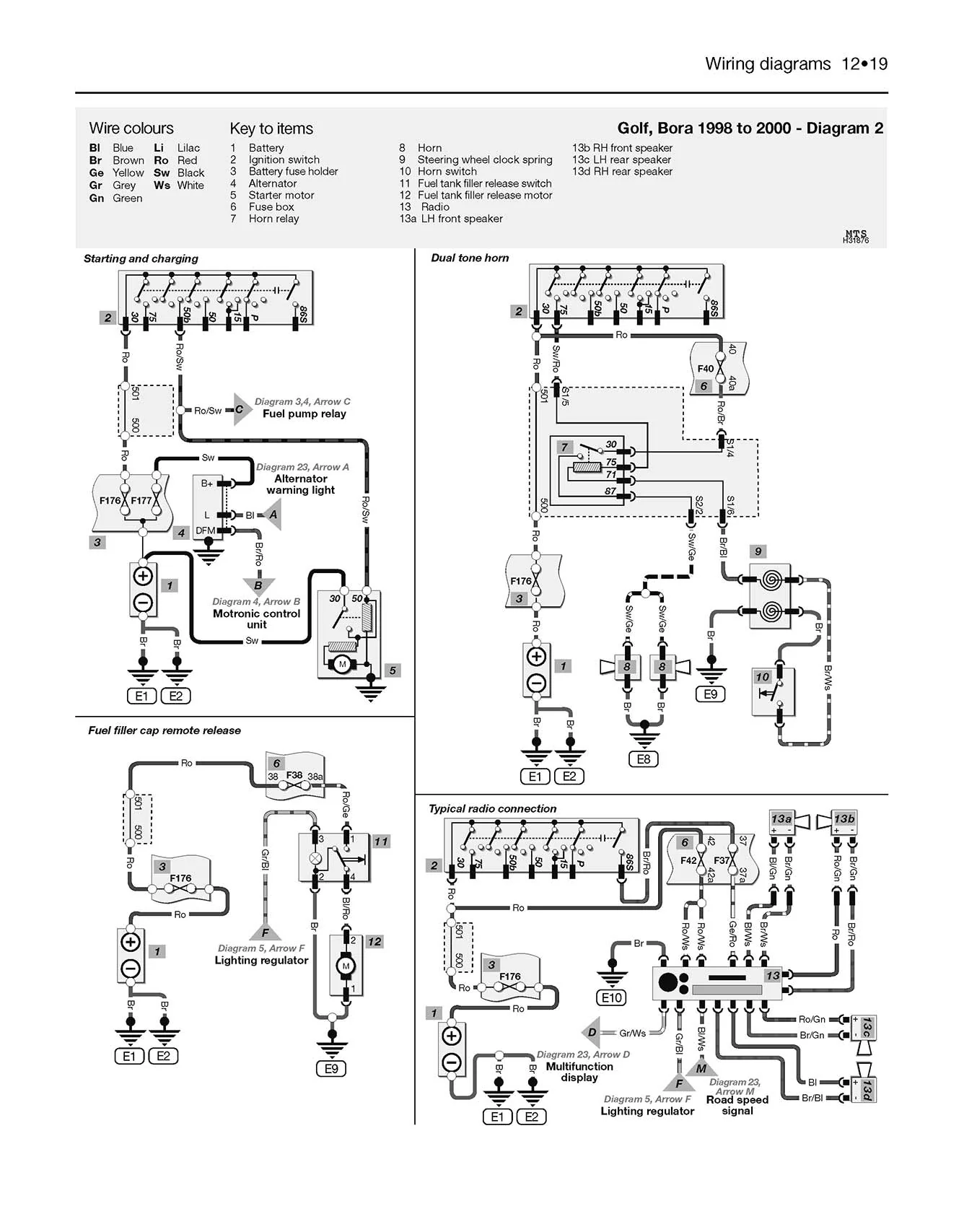 Volkswagen Golf & Bora Petrol & Diesel (April 1998-2000) Haynes Repair Manual - Image 8