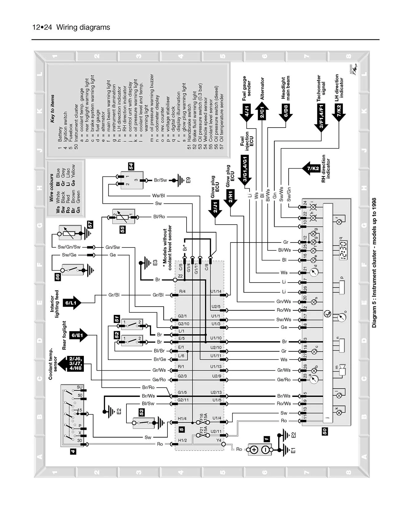 Volkswagen Polo Hatchback Petrol & Diesel (1994-1999) Haynes Repair Manual - Image 8