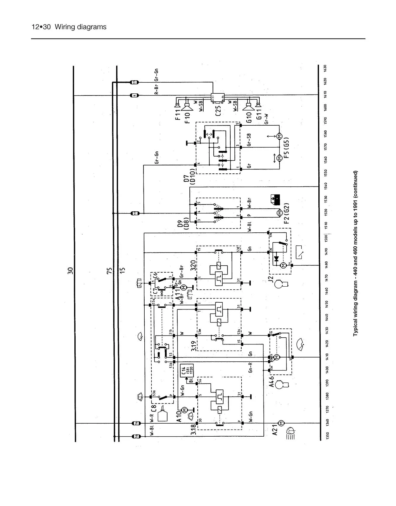Volvo 440, 460 & 480 Petrol (1987-1997) Haynes Repair Manual - Image 7