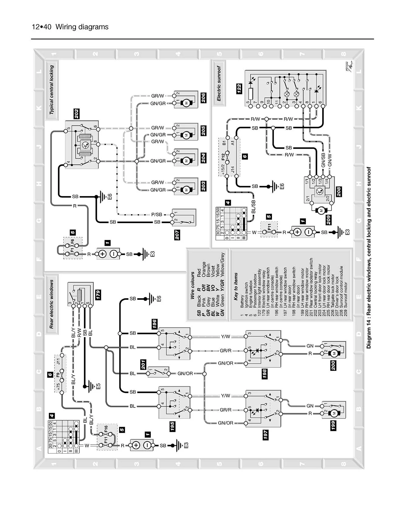 Volvo S40 & V40 Petrol (1996-Mar 2004) Haynes Repair Manual - Image 8