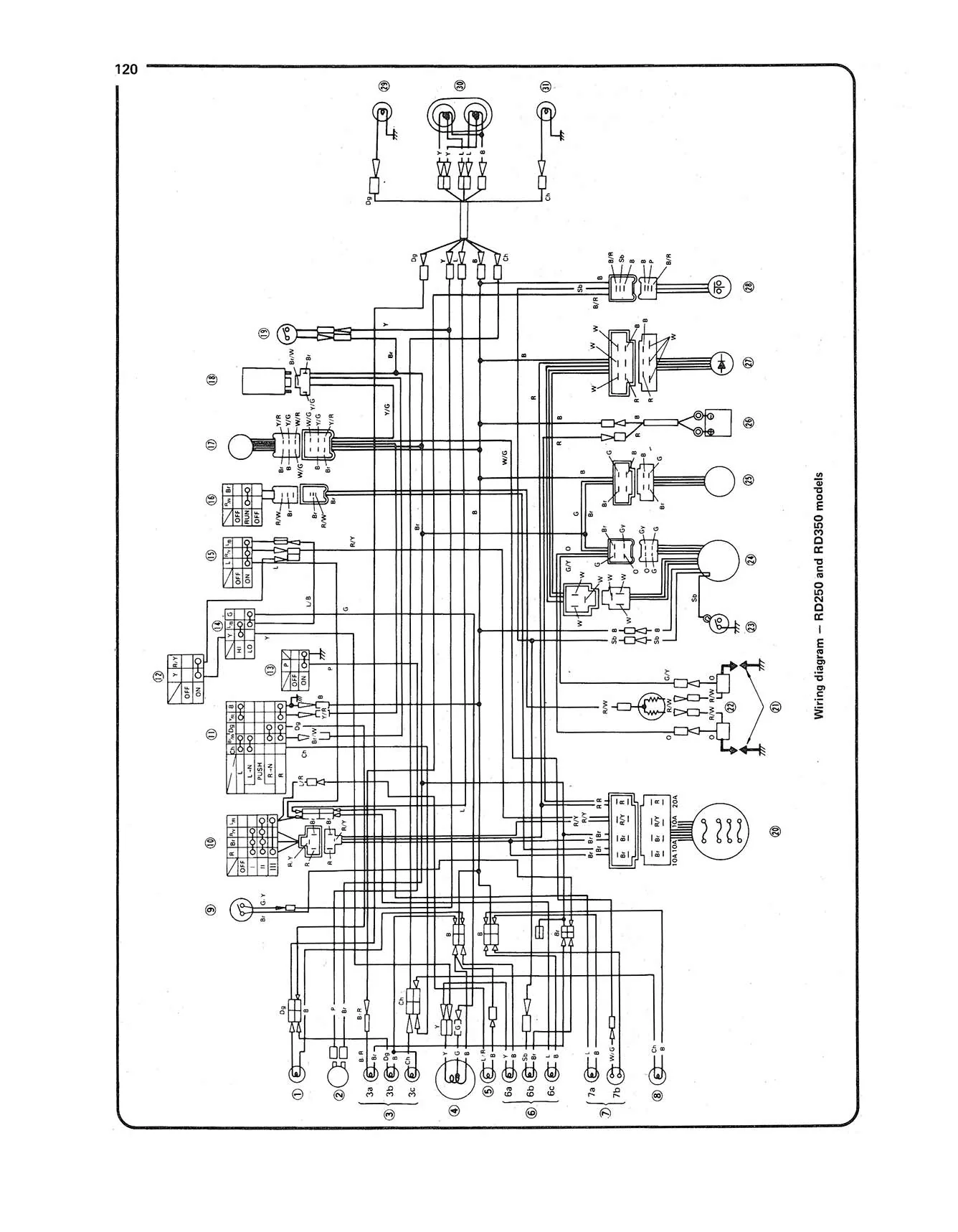Yamaha 250 & 350 Twins (1970-1979) Haynes Repair Manual - Image 7