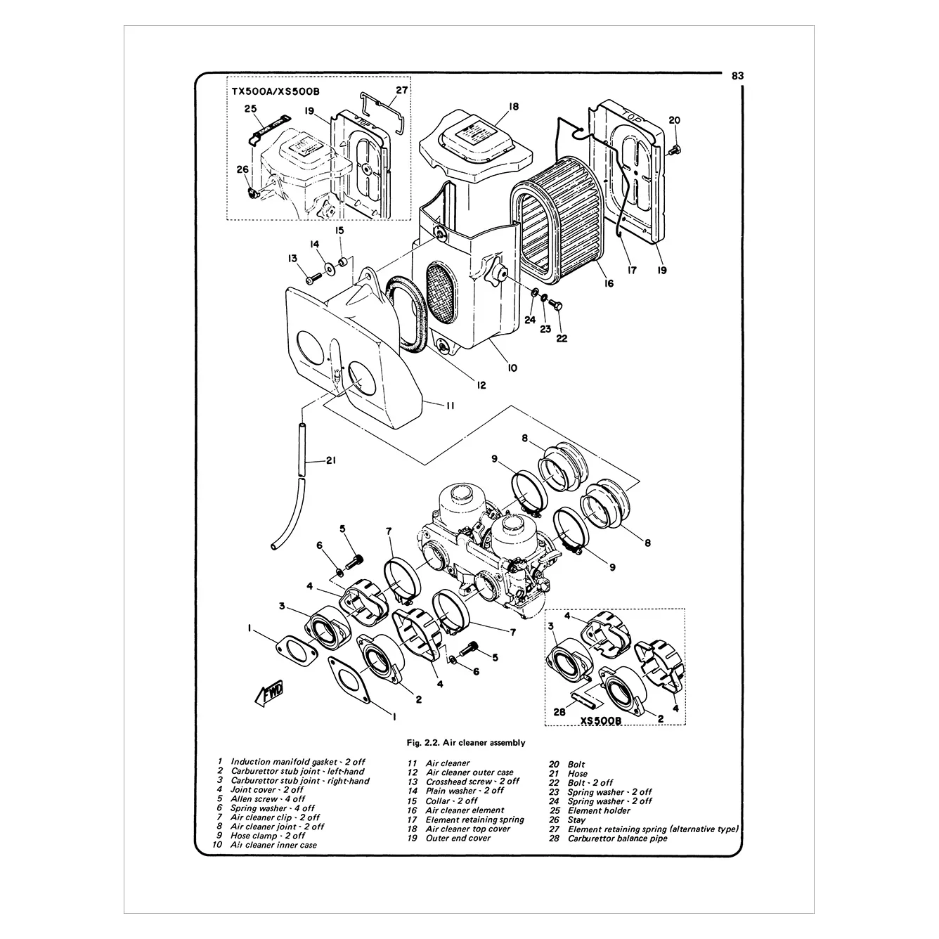 Yamaha 500 Twin (1973-1976) Haynes Repair Manual - Image 6