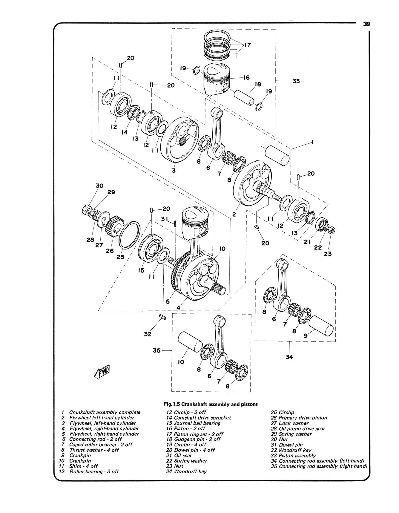 Yamaha 650 Twins (1970-1983) Haynes Repair Manual - Image 5