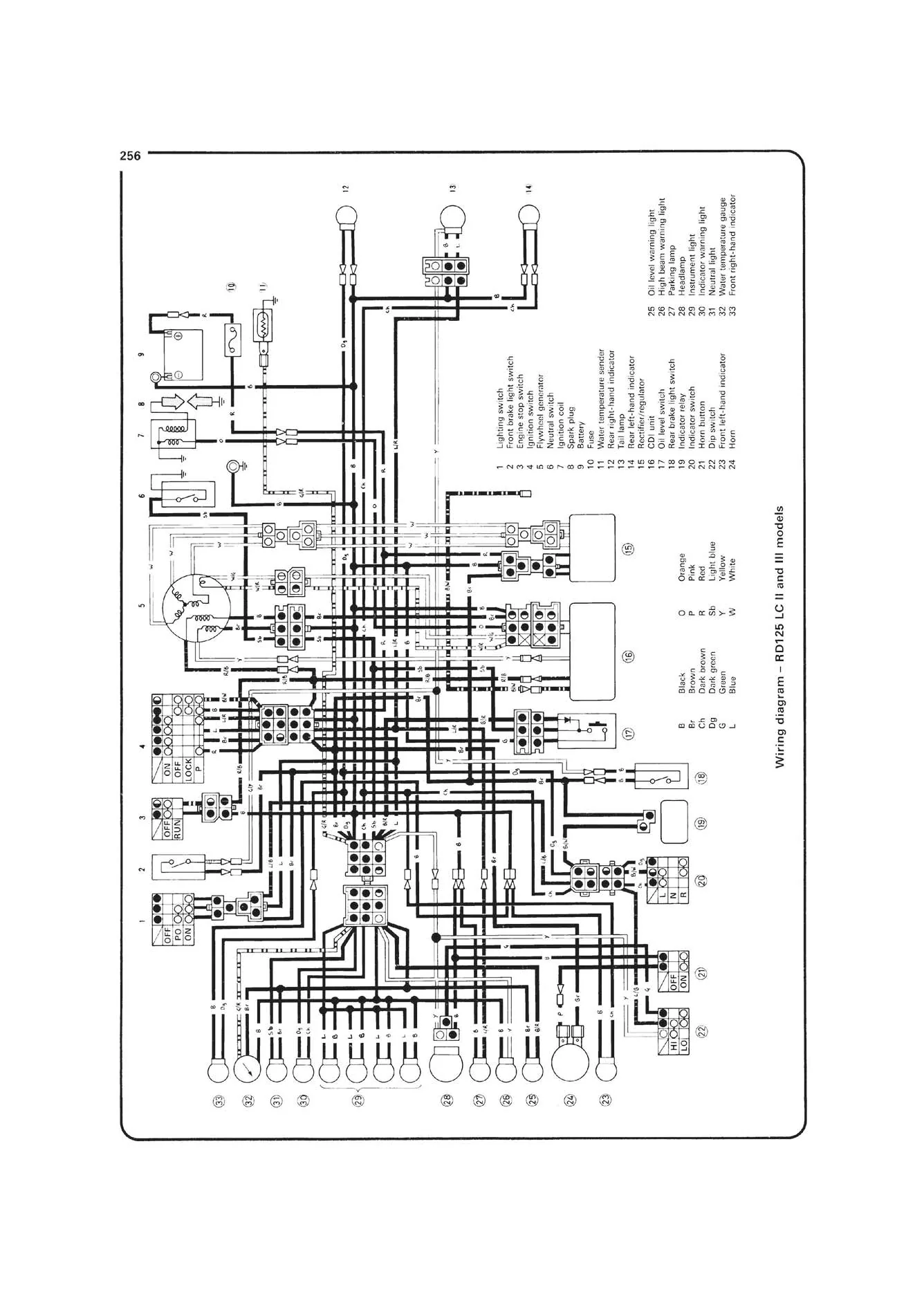 Yamaha RD & DT125LC (1982-1987) Haynes Repair Manual - Image 7