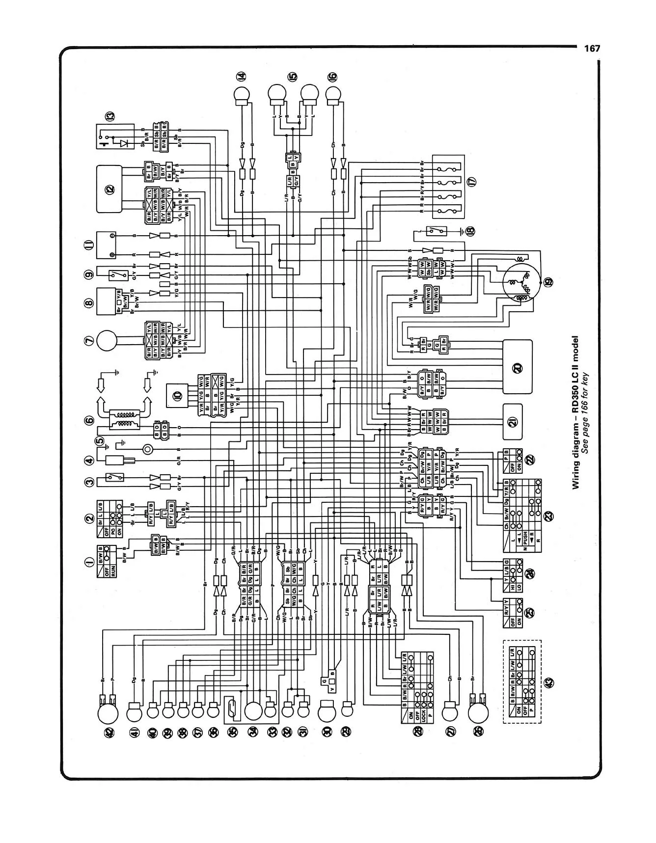 Yamaha RD350 YPVS Twins (1983-1995) Haynes Repair Manual - Image 7