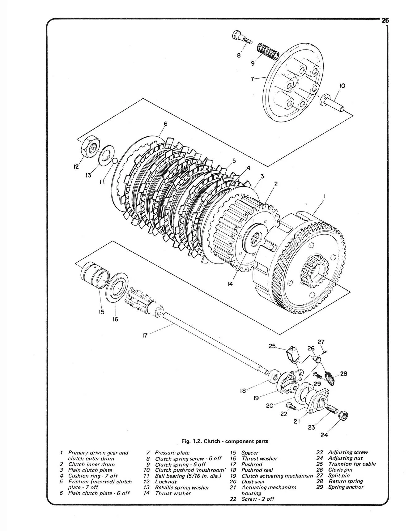 Yamaha RD400 Twin (1975-1979) Haynes Repair Manual - Image 5