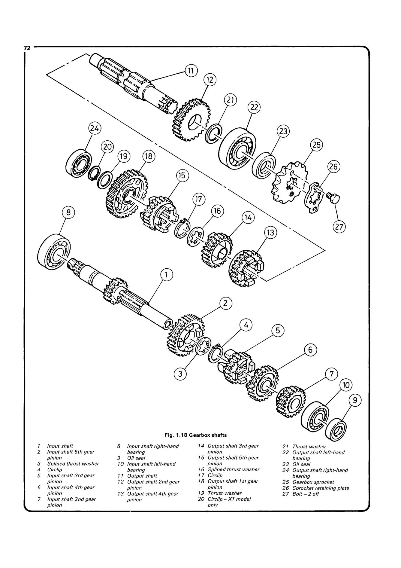 Yamaha XT & SR125 (1982-2003) Haynes Repair Manual - Image 5