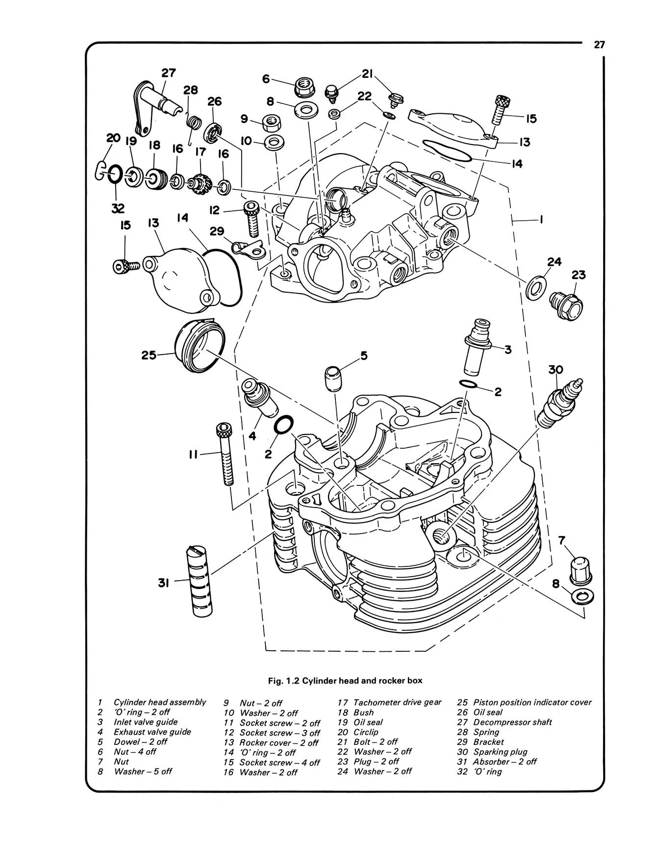 Yamaha XT, TT & SR500 Singles (1975-1983) Haynes Repair Manual - Image 5