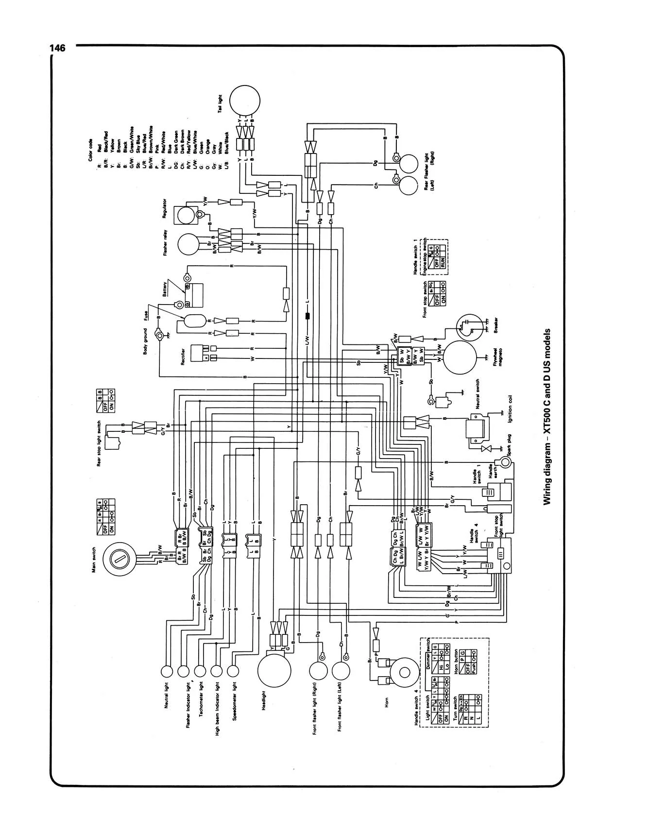 Yamaha XT, TT & SR500 Singles (1975-1983) Haynes Repair Manual - Image 7