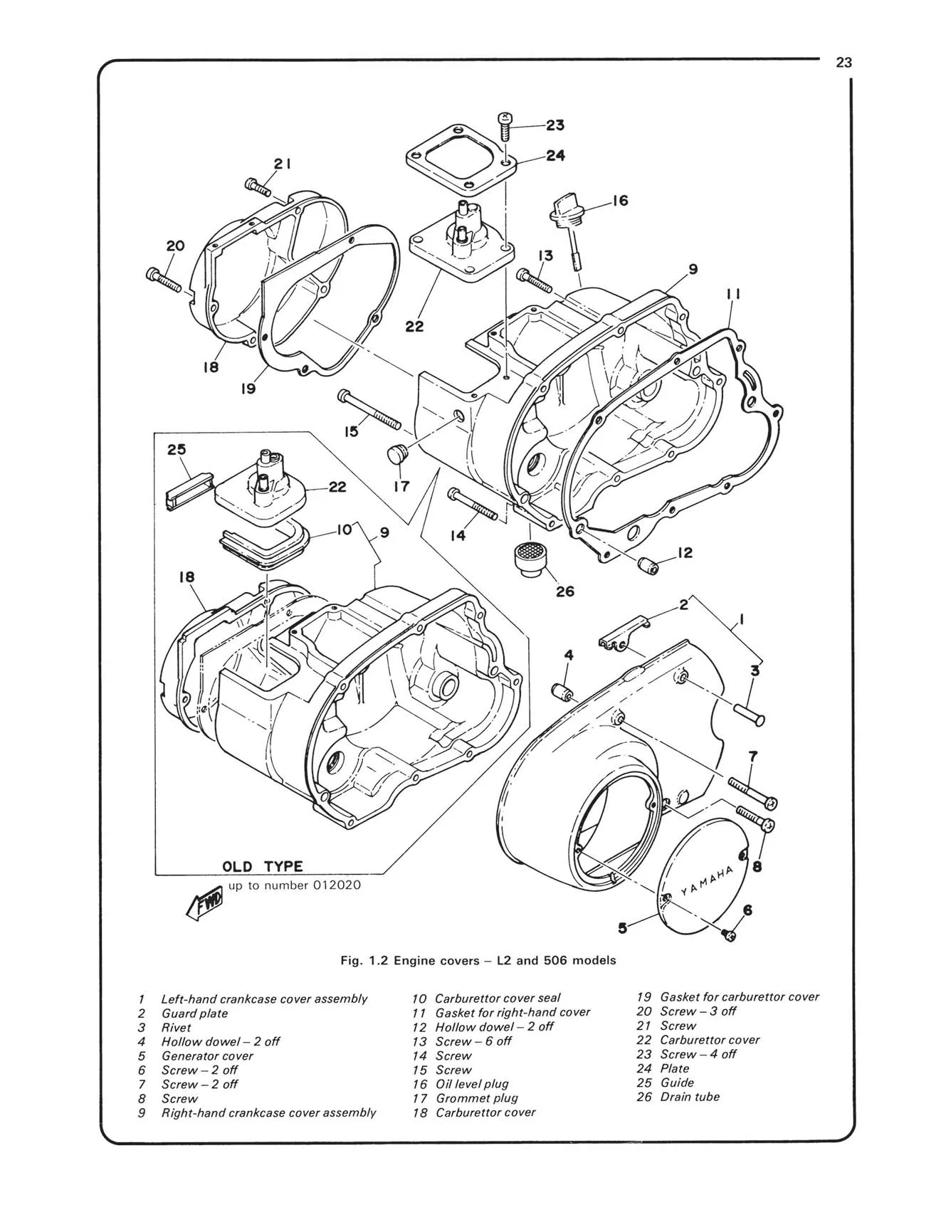 Yamaha YB100 Singles (1973-1991) Haynes Repair Manual - Image 5